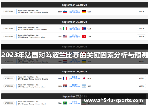 2023年法国对阵波兰比赛的关键因素分析与预测