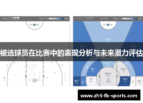 被选球员在比赛中的表现分析与未来潜力评估