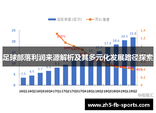 足球部落利润来源解析及其多元化发展路径探索 足球部落利润来源解析及其多元化发展路径探索