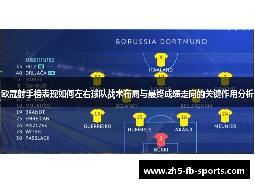 欧冠射手榜表现如何左右球队战术布局与最终成绩走向的关键作用分析
