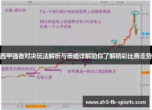 西甲强者对决玩法解析与策略详解助你了解精彩比赛走势