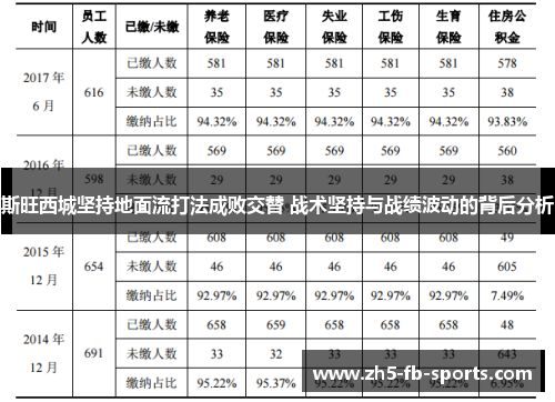 斯旺西城坚持地面流打法成败交替 战术坚持与战绩波动的背后分析