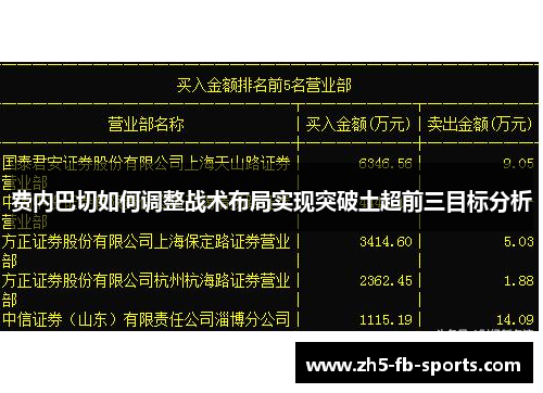 费内巴切如何调整战术布局实现突破土超前三目标分析