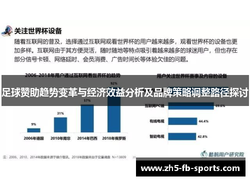 足球赞助趋势变革与经济效益分析及品牌策略调整路径探讨