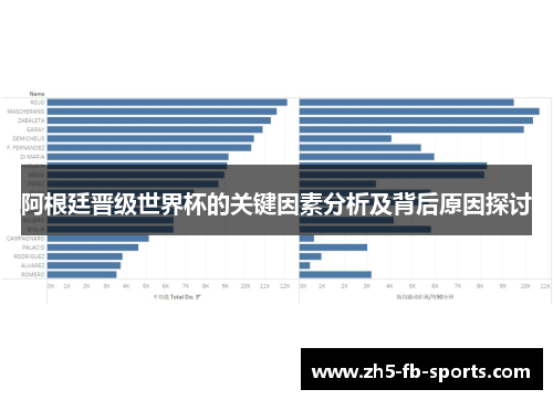 阿根廷晋级世界杯的关键因素分析及背后原因探讨