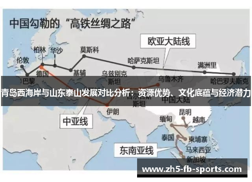 青岛西海岸与山东泰山发展对比分析:资源优势、文化底蕴与经济潜力 青岛西海岸与山东泰山发展对比分析:资源优势、文化底蕴与经济潜力